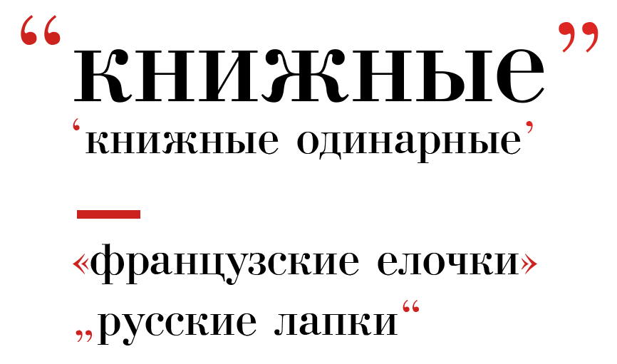 Кавычки как правильно рисовать